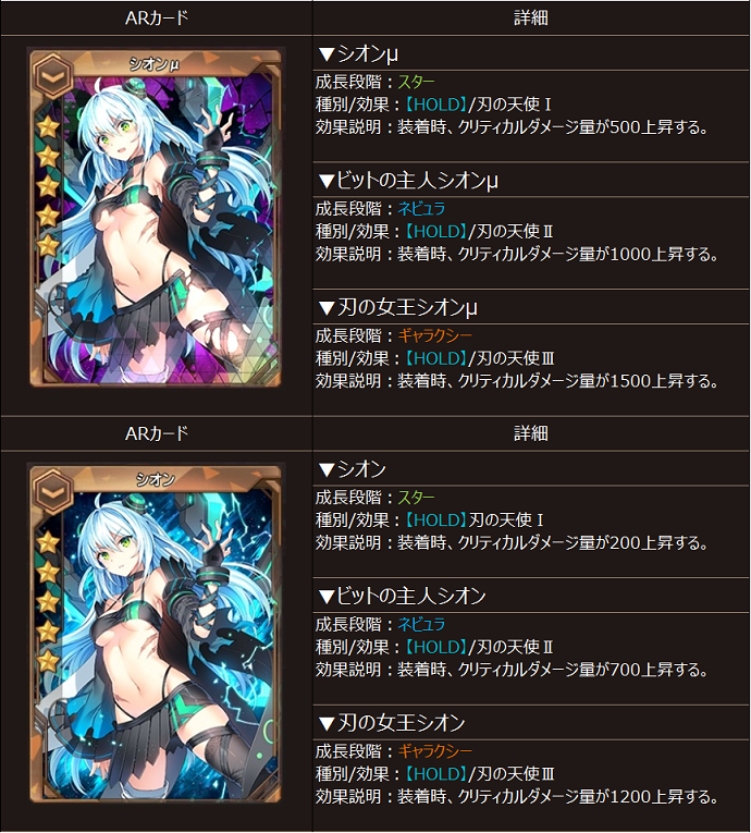 Soulworker ソウルワーカー