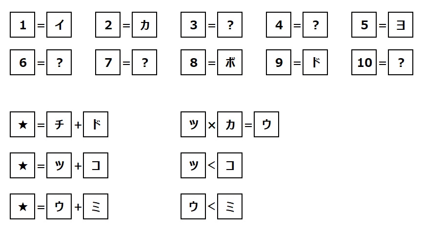 20260416謎解きのヒント